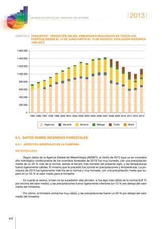 2013
472
ANUARIO ESTADÍSTICO DEL MINISTERIO DEL INTERIOR
GRÁFICO 4.	 PASAJEROS - OPERACIÓN SALIDA. EMBARQUES REALIZADOS EN TODOS LOS
PUERTOS (DESDE EL 15 DE JUNIO HASTA EL 15 DE AGOSTO). EVOLUCIÓN HISTÓRICA
1995-2013
Algeciras Alicante Almería Málaga Tarifa Motril
0
200.000
400.000
600.000
800.000
1.000.000
1.200.000
1.400.000
1.600.000
1995 1996 1997 1998 1999 2000 2001 2002 2003 2004 2005 2006 2007 2008 2009 2010 2011 2012 2013
6.5.  DATOS SOBRE INCENDIOS FORESTALES
6.5.1.  ASPECTOS GENERALES DE LA CAMPAÑA
METEOROLOGÍA
Según datos de la Agencia Estatal de Meteorología (AEMET), el otoño de 2012 (que ya se considera
año hidrológico condicionante de los incendios forestales de 2013) fue muy húmedo, con una precipitación
media de un 43 % más de la normal, siendo el tercero más húmedo del presente siglo, y las temperaturas
fueron ligeramente cálidas. El invierno que le precedió fue normal en precipitaciones y temperaturas. La pri-
mavera de 2013 fue ligeramente más fría de lo normal y muy húmeda, con una precipitación media que su-
peró en un 55 % el valor medio para el trimestre.
En cuanto al verano, si bien no se sucedieron olas de calor, sí fue algo más cálido de lo normal (0,8 ºC
por encima del valor medio), y las precipitaciones fueron ligeramente inferiores (un 13 % por debajo del valor
medio del trimestre).
Por último, el trimestre otoñal fue muy cálido, y las precipitaciones fueron un 20 % por debajo del valor
medio del trimestre.
 
