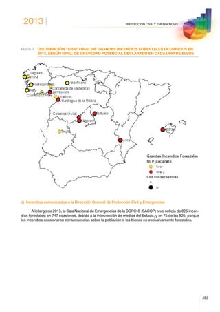 2013
483
PROTECCIÓN CIVIL Y EMERGENCIAS
MAPA 1.	DISTRIBUCIÓN TERRITORIAL DE GRANDES INCENDIOS FORESTALES OCURRIDOS EN
2013, SEGÚN NIVEL DE GRAVEDAD POTENCIAL DECLARADO EN CADA UNO DE ELLOS
d)  Incendios comunicados a la Dirección General de Protección Civil y Emergencias
A lo largo de 2013, la Sala Nacional de Emergencias de la DGPCyE (SACOP) tuvo noticia de 825 incen-
dios forestales: en 747 ocasiones, debido a la intervención de medios del Estado, y en 75 de las 825, porque
los incendios ocasionaron consecuencias sobre la población o los bienes no exclusivamente forestales.
 