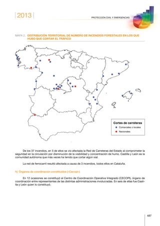 2013
487
PROTECCIÓN CIVIL Y EMERGENCIAS
MAPA 2.	DISTRIBUCIÓN TERRITORIAL DE NÚMERO DE INCENDIOS FORESTALES EN LOS QUE
HUBO QUE CORTAR EL TRÁFICO
•
•
•
•
•••••
•
• ••
•
•
•
• •• •
•
••
•
• •
••
•
•••
••
• •
Cortes de carreteras
• Comarcales o locales
• Nacionales
De los 37 incendios, en 5 de ellos se vio afectada la Red de Carreteras del Estado al comprometer la
seguridad en la circulación por disminución de la visibilidad y concentración de humo. Castilla y León es la
comunidad autónoma que más veces ha tenido que cortar algún vial.
La red de ferrocarril resultó afectada a causa de 3 incendios, todos ellos en Cataluña.
h)  Órganos de coordinación constituidos («Cecopi»)
En 12 ocasiones se constituyó el Centro de Coordinación Operativa Integrado (CECOPI), órgano de
coordinación entre representantes de las distintas administraciones involucradas. En seis de ellas fue Casti-
lla y León quien lo constituyó.
 