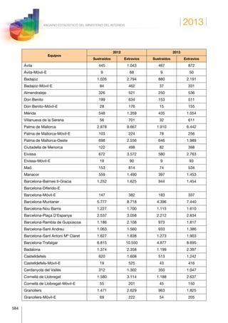 Anuario estadistico 2013 m.i.