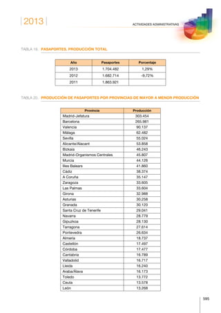 Anuario estadistico 2013 m.i.