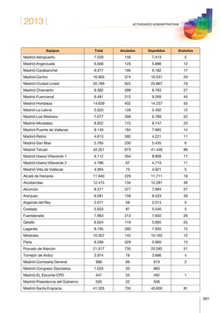 Anuario estadistico 2013 m.i.