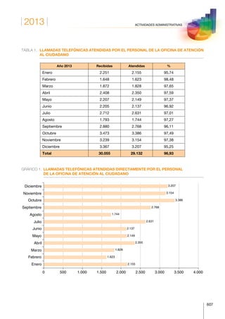 Anuario estadistico 2013 m.i.