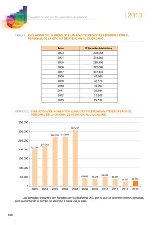 Anuario estadistico 2013 m.i.