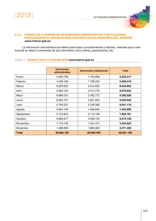 Anuario estadistico 2013 m.i.