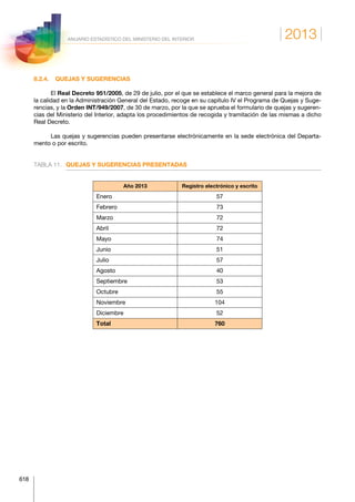 Anuario estadistico 2013 m.i.