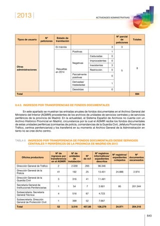 Anuario estadistico 2013 m.i.