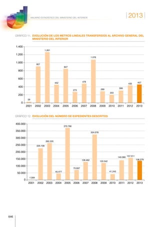 Anuario estadistico 2013 m.i.
