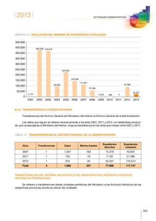 Anuario estadistico 2013 m.i.