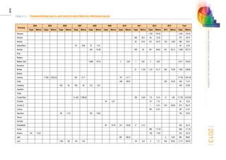Anuario estadistico 2013 m.i.