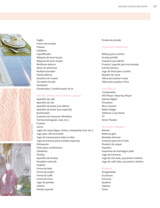 ANUÁRIO NOIVAS BEM-ESTAR

Fogão
Forno microondas
Freezer
Geladeira
Liquidificador
Máquina de lavar louças
Máquina de lavar roupas
Miniforno elétrico
Mixer de alimentos
Multiprocessador
Panela elétrica
Secadora de roupas
Torradeira de pão
Ventilador
Climatizador / Condicionador de ar

PRODUTOS UD PRESENTES

Foto: Divulgação Karsten

Cristais / Porcelanas / Vidros / Louças
Aparelho de café
Aparelho de chá
Aparelho de jantar (uso diário)
Aparelho de jantar (uso especial)
Bomboniere
Conjunto de travessas refratárias
Formas (retangular, oval, etc.)
Fruteira
Jarras
Jogos de copos (água, vinhos, champanhe, licor etc.)
Jogo para café da manhã
Jogo de travessa para todos os dias
Jogo de travessa para ocasiões especiais
Petisqueira
Potes para condimentos
Saladeiras
Panelas
Aparelho de fondue
Assadeira redonda
Chaleira
Forma de bolo
Forma de pudim
Forma de suflê
Forma de torta
Jogo de panelas
Leiteira
Panela caçarola

Panela de pressão

Utensílios Domésticos
Balança para cozinha
Escada portátil
Faqueiro (uso diário)
Fruteira / suporte para microondas
Garrafa térmica
Jogo de facas para cozinha
Moedor de carne
Tábua para passar roupa
Tábua para queijos e frios

Eletrônicos
Computador
DVD Player / Blue Ray Player
Câmera digital
Filmadora
Micro System
Rádio-relógio
Telefone c/ secretária
TV
Home Theater

Aço Inox e Prataria
Baixela
Balde de gelo
Bandejas diversas
Conjunto para servir bolo
Dosador de uísque
Faqueiro
Faquinhas de manteiga e patê
Jogo de travessas
Jogo de chá: bule, açucareiro e leiteira
Jogo de café: bule, açucareiro e leiteira

Diversos
Antiguidades
Esculturas
Gravuras
Quadros
Tapetes
Vasos

207

 