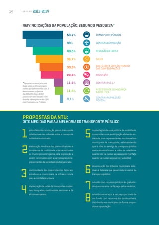 14 A n u á r i o
53,7%
49%
40,5%
36,7%
30,9%
29,8%
11,9%
11,4%
4,1%
TransportepÚblico
Contraacorrupção
Reduçãodatarifa
Saúde
Gastocomacopadomundo/
dasconfederações
Educação
ContraaPEC37
Necessidadedemudança
napolítica
Contraarepressão
policial
PropostasdaNTU:
oitomedidasparaamelhoriadotransportepúblico
*Pesquisanacionalfeitapelo
Ibopesobreastrêsprincipais
razõesqueoslevaramàsruas.O
levantamentofoifeitono
dia20/6/2013com2.002
pessoasemseteestadoseem
Brasília,edivulgadonodia23/6
peloFantástico,naTVGlobo.
Reivindicaçõesdapopulação,segundopesquisa*
prioridade de circulação para o transporte
coletivo nas vias urbanas sobre o transporte
individualmotorizado;
elaboração imediata dos planos diretores e
dos planos de mobilidade urbana por todos
os municípios obrigados pela legislação a
serem construídos com a participação de re-
presentantesdasociedadecivilorganizada;
continuidade dos investimentos federais,
estaduais e municipais na infraestrutura
paraamobilidadeurbana;
implantação de redes de transportes moder-
nas, integradas, multimodais, racionais e de
altodesempenho;
implantação de uma política de mobilidade,
construída com a participação efetiva da so-
ciedade, com representantes nos conselhos
municipais de transporte, estabelecendo
qual o nível do serviço de transporte público
que se deseja oferecer a todos os cidadãos e
quantoistovaicustaraopassageiro(tarifa)e
quantovaicustaraogoverno(subsídio);
desoneração dos tributos municipais, esta-
duais e federais que pesam sobre o setor de
transportepúblico;
subsídio com recursos públicos às gratuida-
desqueoneramatarifapagapelosusuários;
subsídio ao serviço, a ser pago por meio de
um fundo com recursos dos combustíveis,
distribuído aos municípios de forma propor-
cionalàpopulação.
 