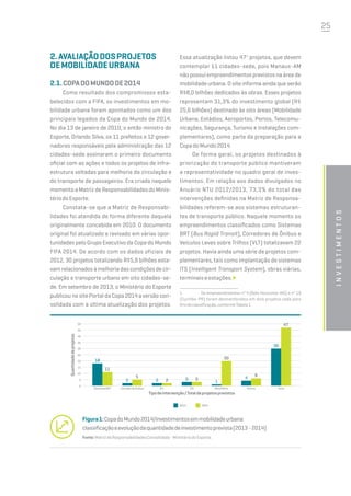 25
investimentos
2.AvaliaçãodosProjetos
deMobilidadeUrbana
2.1.CopadoMundode2014
Como resultado dos compromissos esta-
belecidos com a FIFA, os investimentos em mo-
bilidade urbana foram apontados como um dos
principais legados da Copa do Mundo de 2014.
No dia 13 de janeiro de 2010, o então ministro do
Esporte, Orlando Silva, os 11 prefeitos e 12 gover-
nadores responsáveis pela administração das 12
cidades-sede assinaram o primeiro documento
oficial com as ações e todos os projetos de infra-
estrutura voltadas para melhoria da circulação e
do transporte de passageiros. Era criada naquele
momento a Matriz de Responsabilidades do Minis-
tériodoEsporte.
Constata-se que a Matriz de Responsabi-
lidades foi atendida de forma diferente daquela
originalmente concebida em 2010. O documento
original foi atualizado e revisado em várias opor-
tunidades pelo Grupo Executivo da Copa do Mundo
FIFA 2014. De acordo com os dados oficiais de
2012, 30 projetos totalizando R$5,9 bilhões esta-
vam relacionados à melhoria das condições de cir-
culação e transporte urbano em oito cidades-se-
de. Em setembro de 2013, o Ministério do Esporte
publicou no site Portal da Copa 2014 a versão con-
solidada com a última atualização dos projetos.
Essa atualização listou 471
projetos, que devem
contemplar 11 cidades-sede, pois Manaus-AM
não possui empreendimentos previstos na área de
mobilidade urbana. O site informa ainda que serão
R$8,0 bilhões dedicados às obras. Esses projetos
representam 31,3% do investimento global (R$
25,6 bilhões) destinado às oito áreas (Mobilidade
Urbana, Estádios, Aeroportos, Portos, Telecomu-
nicações, Segurança, Turismo e Instalações com-
plementares), como parte da preparação para a
CopadoMundo2014.
De forma geral, os projetos destinados à
priorização do transporte público mantiveram
a representatividade no quadro geral de inves-
timentos. Em relação aos dados divulgados no
Anuário NTU 2012/2013, 73,3% do total das
intervenções definidas na Matriz de Responsa-
bilidades referem-se aos sistemas estruturan-
tes de transporte público. Naquele momento os
empreendimentos classificados como Sistemas
BRT (Bus Rapid Transit), Corredores de Ônibus e
Veículos Leves sobre Trilhos (VLT) totalizavam 22
projetos. Havia ainda uma série de projetos com-
plementares, tais como implantação de sistemas
ITS (Intelligent Transport System), obras viárias,
terminais e estações.
1	Os empreendimentos nº 4 (Belo Horizonte-MG) e nº 19
(Curitiba-PR) foram desmembrados em dois projetos cada para
finsdeclassificação,conformeTabela1.
18
11
2
5
2 2 3
1
20
4
6
30
47
SistemasBRT CorredordeÔnibus VLT ITS ObraViária Outros Total
Tipodeintervenção/Totaldeprojetosprevistos
2013 2014
50
45
40
35
30
25
20
15
10
5
0
Quantidadedeprojetos
Figura1:CopadoMundo2014/Investimentosemmobilidadeurbana:
classificaçãoeevoluçãodaquantidadedeinvestimentoprevista(2013-2014)
Fonte:MatrizdeResponsabilidadesConsolidada-MinistériodoEsporte.
3
 