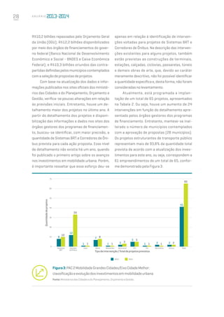 28 A n u á r i o
R$10,2 bilhões repassados pelo Orçamento Geral
da União (OGU); R$12,2 bilhões disponibilizados
por meio dos órgãos de financiamentos do gover-
no federal (Banco Nacional de Desenvolvimento
Econômico e Social - BNDES e Caixa Econômica
Federal); e R$10,3 bilhões oriundos das contra-
partidasdefinidaspelosmunicípioscontemplados
comaseleçãodepropostasdeprojetos.
Com base na atualização dos dados e infor-
mações publicados nos sites oficiais dos ministé-
rios das Cidades e do Planejamento, Orçamento e
Gestão, verifica-se poucas alterações em relação
às previsões iniciais. Entretanto, houve um de-
talhamento maior dos projetos no último ano. A
partir do detalhamento dos projetos e disponi-
bilização das informações e dados nos sites dos
órgãos gestores dos programas de financiamen-
to, buscou-se identificar, com maior precisão, a
quantidade de Sistemas BRT e Corredores de Ôni-
bus prevista para cada ação proposta. Esse nível
de detalhamento não existia há um ano, quando
foi publicado o primeiro artigo sobre os avanços
nos investimentos em mobilidade urbana. Porém,
é importante ressaltar que esse esforço deu-se
apenas em relação à identificação de interven-
ções voltadas para projetos de Sistemas BRT e
Corredores de Ônibus. Na descrição das interven-
ções existentes para alguns projetos, também
estão previstas as construções de terminais,
estações, calçadas, ciclovias, passarelas, túneis
e demais obras de arte, que, devido ao caráter
meramente descritivo, não foi possível identificar
a quantidade específica e, desta forma, não foram
consideradasnolevantamento.
Atualmente, está programada a implan-
tação de um total de 65 projetos, apresentados
na Tabela 2. Ou seja, houve um aumento de 24
intervenções em função do detalhamento apre-
sentado pelos órgãos gestores dos programas
de financiamento. Entretanto, manteve-se inal-
terado o número de municípios contemplados
com a aprovação de propostas (28 municípios).
Os projetos estruturantes de transporte público
representam mais de 93,8% da quantidade total
prevista de acordo com a atualização dos inves-
timentos para este ano, ou seja, correspondem a
61 empreendimentos de um total de 65, confor-
me demonstrado pela Figura 3.
8
10
12
33
1 1
7 8
1 1 1 1 2 2
5 5
2 3 2 1
41
65
Sistemas
BRT
Corredor
deÔnibus
Trem Metrô Monotrilho Aeromóvel VLT ITS ObraViária Outros Total
Figura3:PAC2MobilidadeGrandesCidades/EixoCidadeMelhor:
classificaçãoeevoluçãodosinvestimentosemmobilidadeurbana
Fonte:MinistériosdasCidadesedoPlanejamento,OrçamentoeGestão.
70
60
50
40
30
20
10
0
Tipodeintervenção/Totaldeprojetosprevistos
2013 2014
Quantidadedeprojetos
 