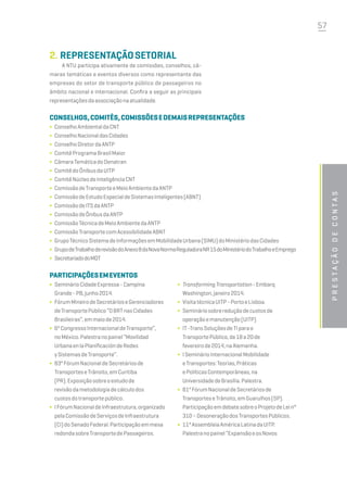 57
Prestaçãodecontas
A NTU participa ativamente de comissões, conselhos, câ-
maras temáticas e eventos diversos como representante das
empresas do setor de transporte público de passageiros no
âmbito nacional e internacional. Confira a seguir as principais
representaçõesdaassociaçãonaatualidade.
2.	RepresentaçãoSetorial
Conselhos,comitês,comissõesedemaisrepresentações
∫	 ConselhoAmbientaldaCNT
∫	 ConselhoNacionaldasCidades
∫	 ConselhoDiretordaANTP
∫	 ComitêProgramaBrasilMaior
∫	 CâmaraTemáticadoDenatran
∫	 ComitêdoÔnibusdaUITP
∫	 ComitêNúcleodeInteligênciaCNT
∫	 ComissãodeTransporteeMeioAmbientedaANTP
∫	 ComissãodeEstudoEspecialdeSistemasInteligentes(ABNT)
∫	 ComissãodeITSdaANTP
∫	 ComissãodeÔnibusdaANTP
∫	 ComissãoTécnicadeMeioAmbientedaANTP
∫	 ComissãoTransportecomAcessibilidadeABNT
∫	 GrupoTécnicoSistemadeInformaçõesemMobilidadeUrbana(SIMU)doMinistériodasCidades
∫	 GrupodeTrabalhoderevisãodoAnexo8daNovaNormaReguladoraNR15doMinistériodoTrabalhoeEmprego
∫	 SecretariadodoMDT
Participaçõesemeventos
∫	 SeminárioCidadeExpressa-Campina
Grande-PB,junho2014.
∫	 FórumMineirodeSecretárioseGerenciadores
deTransportePúblico“OBRTnasCidades
Brasileiras”,emmaiode2014.
∫	 6ºCongressoInternacionaldeTransporte”,
noMéxico.Palestranopainel“Movilidad
UrbanaenlaPlanificacióndeRedes
ySistemasdeTransporte”.
∫	 83ºFórumNacionaldeSecretáriosde
TransporteseTrânsito,emCuritiba
(PR).Exposiçãosobreoestudode
revisãodametodologiadecálculodos
custosdotransportepúblico.
∫	 IFórumNacionaldeInfraestrutura,organizado
pelaComissãodeServiçosdeInfraestrutura
(CI)doSenadoFederal.Participaçãoemmesa
redondasobreTransportedePassageiros.
∫	 TransformingTransportation-Embarq
Washington,janeiro2014.
∫	 VisitatécnicaUITP-PortoeLisboa.
∫	 Semináriosobrereduçãodecustosde
operaçãoemanutenção(UITP)
∫	 IT-TransSoluçõesdeTIparao
TransportePúblico,de18a20de
fevereirode2014,naAlemanha.
∫	 ISeminárioInternacionalMobilidade
eTransportes:Teorias,Práticas
ePolíticasContemporâneas,na
UniversidadedeBrasília.Palestra.
∫	 81ºFórumNacionaldeSecretáriosde
TransporteseTrânsito,emGuarulhos(SP).
ParticipaçãoemdebatesobreoProjetodeLein°
310–DesoneraçãodosTransportesPúblicos.
∫	 11ªAssembleiaAméricaLatinadaUITP.
Palestranopainel“ExpansãoeosNovos
 