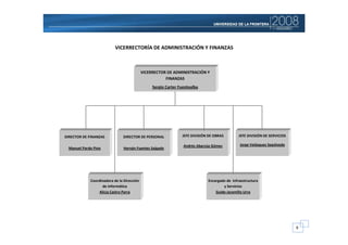 VICERRECTORÍA DE ADMINISTRACIÓN Y FINANZAS



                                            VICERRECTOR DE ADMINISTRACIÓN Y
                                                       FINANZAS
                                                 Sergio Carter Fuentealba




DIRECTOR DE FINANZAS           DIRECTOR DE PERSONAL             JEFE DIVISIÓN DE OBRAS        JEFE DIVISIÓN DE SERVICIOS

                                                                 Andrés Abarzúa Gómez         Jorge Velásquez Sepúlveda
  Manuel Pardo Pino             Hernán Fuentes Salgado




             Coordinadora de la Dirección                                    Encargado de Infraestructura
                   de Informática                                                    y Servicios
                 Alicia Castro Parra                                             Guido Jaramillo Urra




                                                                                                                           9
 
