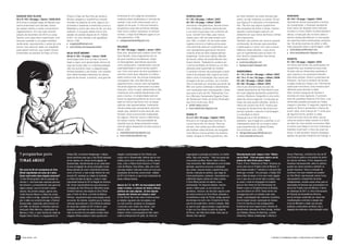 SANGUE NOS OLHOS                                     (Pará) e Cães de Rua (Rio de Janeiro).             entrevista (e com páginas amarelas!),             SIDERALMAN                                         sei dizer também se todos shoujos são                 SOACAOS
#5 e 6 / A5 / 28 pags. / Xerox / 2009-2010           Muitas colagens e quadrinhos comple-               matérias sobre atualidades e colunas de           #1 / A5 / 28 pags. / offset / 2007                 assim, se são melhores ou piores. Só sei              #2 / A4 / 18 pags. / digital / 2000
Zine anarco straight-edge de Maceió que              mentam as páginas do zine, alguns chu-             opinião, tudo muito relacionado com a             #2 / A5 / 24 pags. / offset / 2009                 que Sigma Pi é delicado e incrivelmente               Abordando temas anarquistas e teorias
reúne entrevistas com bandas, textos                 pinhados e bastante conhecidos (como a             região sul do país. O zine era mensal e           Aventuras intergalácticas, ferozes mons-           fofo. Tão fofo que alguns quadrinhos                  da conspiração, o Soacaos apresenta
de caráter político e sobre consumismo/              Mafalda) e outros são obra do Gil, um dos          recebemos suas três primeiras edições,            tros imbatíveis, poderes sobrenaturais             são laureados de flores e folhas, mesmo               texto sobre as relações entre ciências
vegetarianismo. Em sua mais recente                  editores. A inovação deste zine é uma              mas como o editor esclarece no terceiro           e um herói musculoso com uniforme de               quando a personagem está em um                        ocultas e a nova ordem mundial estaduni-
edição de dezembro de 2010 os caras                  sessão de piadas dignas do Ari Toledo.             número, o Seja Você Mesmo agora é um              lycra. Clichê? Sim! Mas, pelo menos                ambiente em que ramos de flores e folhas              dense, a tradução de um texto sobre o
fizeram uma capa hiper caprichada, com               Enfim, um zine variado e de agradável              zine aperiódico. (LM)                             nesse caso, não há nada errado com                 são impossíveis.                                      teórico anarquista Bakunin e uma seção
texturas vazadas e um papel celofane                 leitura. (LM)                                         valeapenatertalento@gmail.com                  isso. Will, o criador, fez de todos estes          Também não preciso ser nenhum grande                  de resenhas sobre publicações anarquis-
verde atrás, reproduzindo o verde de uma                xvegangilx@hotmail.com                                                                            lugares-comuns a matéria-prima para                conhecedor de shoujos para perceber                   tas. Há ainda poemas do editor e refle-
árvore. Isso deve ter dado um trabalhão                 www.fotolog.com/sanguenosolhos                  SELVAGE                                           uma divertida série em quadrinhos que              a dedicação e o amor com que a autora                 xões pessoais sobre a fanzinagem. (LM)
para esses meninos, que nesse número                                                                    #1 / A5 / 40 pags. / digital + xerox / 2010       vem rapidamente ganhando reconhe-                  elaborou estas edições, o que prova                      cassiodeaquino@hotmail.com
entrevistam as bandas Te Pego Lá Fora                SEJA VOCÊ MESMO                                    Este zine, lançado pelo coletivo Você Tem         cimento entre as HQs independentes                 que os ingredientes para se fazer um                     www.cassiodeaquino.blogspot.com
                                                     #0 ao 2 / A5 / 12 pags. / xerox / 2009             Que Desistir, reúne fragmentos de um              brasileiras. Como bem definiu Manoel               bom fanzine independem dos temas
                                                     Você pega esse zine na mão e já acha               de seus membros fundadores, Catari-               de Souza, editor da revista Mundo dos              abordados. (DU)                                       SONETO
                                                     legal a capa: uma apropriação irônica do           na Disangelista, abordando assuntos               Super-Heróis, “Sideralman poderia ser                 yumimoony@gmail.com	                               #1 / A5 / 28 pags. / digital / 2010
                                                     logo da revista Veja. E a intertextualidade        como anarquismo, massificação cultural,           o primo bombado do Dexter ou um filho                 sigmapi-project.blogspot.com                       Um tema recorrente nas publicações de
                                                     não fica somente nisso: a diagramação              sutentabilidade e outros temas polêmi-            adotado pela Supermãe do Ziraldo”.                                                                       quadrinhos que recebemos para este
                                                     lembra bastante a da revista, com seções           cos. Com uma xerox de boa qualidade, o            O primeiro número da publicação é dedi-            SINDROMINA                                            Anuário são as dimensões paralelas à
                                                     bem determinadas (resenhas de discos,              zine tem muito texto disposto no melhor           cado à elucidação das origens do herói,            #1 / 14 x 18 cm / 28 pags. / offset / 2007            que vivemos e os eventuais intercâm-
                                                     agenda de shows, culinária), uma grande            estilo corta-e-cola. As poucas ilustrações        assim como à introdução dos outros per-            #2 / 13 x 17 cm / 32 pags. / offset / 2008            bios entre ambas. Essa é a premissa de
                                                                                                        conseguem dar uma alternância de                  sonagens de seu universo. Já o número              #3 / A6 / 36 pags. / offset / 2009                    Arlequim, de Kuei e também de Soneto,
                                                                                                        páginas leves e outras mais carregadas.           dois é marcado por diversas parcerias de           #4 / A6 / 40 pags. / offset / 2010                    a saga criada por Diego Luís. Felizmente,
                                                                                                        Há ainda algumas charmosas incursões              Will com outros roteiristas e desenhistas,         Zine muito diversificado oriundo da                   cada autor encontrou uma maneira bem
                                                                                                        manuais, como a capa, desenhada à mão             com resultados bem interessantes. Desta-           cidade paranaense de Pato Branco que                  diferente para abordar a idéia.
                                                                                                        mostrando uma cidade literalmente indo            que para a arte da HQ “Sideralman Con-             em suas páginas apresenta quadrinhos,                 Este número inaugural de Soneto é
                                                                                                        para o buraco. A simplicidade está em             tra o Monstro Horripilante Gigante Cheio           música, literatura, fotografia e uma certa            dividido em dois capítulos. O primeiro
                                                                                                        todos os aspectos gráficos do zine e isso         de Tentáculos Vindo de Outra Dimensão”,            dose de cultura regional. A evolução ao               trata de questões relativas à El Dora, a tal
                                                                                                        está em franca harmonia com as ideias             que ficou muito boa. (DU)                          longo de suas quatro edições, sendo a                 dimensão paralela povoada por fadas,
                                                                                                        radicais nele apresentadas, fortemente               will@e-ideias.com.br                            última de outubro de 2010, mostra que                 magos e duendes. O segundo capítulo se
                                                                                                        influenciadas pelo pensamento anticivili-            www.sideralman.blogspot.com                     a equipe do Sindromina não brinca em                  passa na Terra e apresenta o drama da
                                                                                                        zação que, desde fins dos anos 90, tem                                                               serviço quando o assunto é fanzinagem –               jovem Júlia, uma criança de 11 anos que,
                                                                                                        tomado corpo e provocado indignação               SIGMA PI                                           e o resultado é ótimo!                                de alguma forma, perdeu a visão.
                                                                                                        em alguns, risos em outros e descrença            #1 e 2 / A5 / 40 pags. / digital / 2010            Destacam-se a HQ de Manco, o                          Como em todo início de série, pouca
                                                                                                        em tantos muitos. Pela pluralidade de             Shoujo é um mangá para meninas. Eu                 pistoleiro, que é legal pra caramba, e um             coisa se explica neste número e é difícil
                                                                                                        reações que as ideias presentes nesse             nunca havia lido um shoujo. Para ser               interessante relato de um baiano sobre                ao leitor ter uma opinião conclusiva. Mas
                                                                                                        zine em geral despertam já vale à pena a          sincero, nem sabia que eles existiam,              suas experiências na gélida Rússia.                   é notório que Diego é um bom roteirista e
                                                                                                        leitura. (LM)                                     até receber estes fanzines da mangaká              Um promissor zine. (LM)                               trabalha muito bem o ritmo de suas his-
                                                                                                           contato@vocetemquedesistir.org                 Yumi Moony (nome artístico da Adriana                 rodrigomellocampos@hotmail.com                     tórias. A arte também merece destaque:
Sindromina                                                                                                 www.vocetemquedesistir.org                     Iwata). Graças à minha ignorância, não                www.zinesindromina.com                             apesar da grande influência de mangá, o




     3 perguntas para                                Fellipe CDC, do festival Headbanger´s Attack,      relação à continuidade do Zine Oficial, que       organização e produção de eventos, no melhor       Recentemente você lançou o livro “Mulhe-              Zanny (Flammea), a história do rock do DF
                                                     foram decisivos para que o Zine Oficial deixasse   surgiu com o Quaresmada, festival que se con-     estilo “faça você mesmo”. Tudo isso passa por      res do Rock”. Fale um pouco sobre e se há             e do Entorno ganhou uma análise do ponto
     TOMAZ ANDRÉ                                     de ser apenas um veículo de divulgação do          solidou junto com a revistinha, e já deu outras   uma postura política. Nossa visão é crítica,       planos de mais livros para o futuro.                  de vista de mulheres. O livro despertou um
                                                     Quaresmada, transformando-se em canal aber-        crias, como o Retina Rock Festival e o Projeto    mas construtiva. Não defendemos uma verdade        Pois é. O livro “Mulheres do Rock” encaixou-se        interesse impressionante, tanto no público,
                                                     to para divulgação de várias produções locais.     Letra de Música. Esse último, aliás, tem como     absoluta, queremos provocar a percepção            como uma luva no Projeto Letra de Música. O           quanto em outros fanzines e também na
     São mais de 94 mil exemplares do Zine           Nossa decisão de cobrir importantes festivais      principal objetivo intercalar shows de rock com   das coisas. Usamos textos e quadrinhos para        lema desse projeto é “Literatura e rock para não      grande imprensa. Temos a intenção de
     Oficial espalhados em cerca de 4 anos.          como o Ferrock, o mais antigo festival de rock     exposições de fanzines, percorrendo cidades       chamar a atenção do público, que reage de          enferrujar a mente”. Em princípio, o Fellipe CDC      continuar com esse trabalho em paralelo
     Como você avalia esse singular percurso?        de todo DF, realizado na cidade de Ceilândia,      do DF e do Entorno (o que inclui municípios de    forma participativa, opinando, discordando ou      teve a idéia de lançar o livro sem muita ligação      ao Zine Oficial, seja lançando outros livros,
      O Zine Oficial poderia não ter passado do      e o Rock Cerrado do Gama, o maior e mais           Goiás e Minas Gerais).                            ratificando alguns pontos de vistas nossos.        com o que veio a se tornar todo o projeto, mas        seja apoiando o lançamento de obras
     número 1, não fosse pela resposta calorosa      importante festival do DF na Região do Entorno                                                       O Zine Oficial sempre foi aberto a essa            eu puxei o mote de divulgação do trabalho             independentes, levando essas obras para as
     dos leitores e, principalmente, pelo apoio de   Sul, foram importantíssimos para alavancar a       Apesar do Z.O. ter 99% de suas páginas dedi-      participação. Em algumas edições, mesmo            para os Cem Anos do Dia Internacional da              exposições de fanzines que acompanham os
     alguns amigos, que se tornaram colabo-          circulação do Zine Oficial em diferentes locais.   cadas à música, é comum ver textos críticos/      sendo o editor geral, eu nem escrevo. Já           Mulher e para os Cinqüenta Anos de Brasília,          shows do Projeto Letra de Música. O tema
     radores. Na primeira edição, apenas meu         Também fizemos uma edição do Zine Oficial          políticos em suas páginas. Já teve alguma         aconteceu, inclusive, de não fazer sequer a arte   que coincidiram em 2010. Dessa forma nós              em destaque de 2011 é o Ano Internacional
     irmão Ricardo Kábula e o Maurício Júnior,       para o Porão do Rock, a convite do Marcos          resposta dos leitores em relação a isso?          de certos números do Zine Oficial, deixando a      conseguimos abrir um debate muito mais                de Pessoas de Ascendência Africana,
     antigo zineiro e amigo, ajudaram na publica-    Pinheiro, responsável pela comunicação social      O Zine Oficial fala muito sobre música porque     incumbência a cargo do Pardal, antigo parceiro     amplo: a participação das mulheres na política,       que já começou acalorado por causa das
     ção. A idéia era somente divulgar o Festival    do evento. No entanto, acredito que os festivais   as edições regulares são vinculadas a um          dos tempos de outro zine, O Espírito de Porco,     discriminação sexual, exploração de classes.          manifestações contrárias à adoção dos
     Quaresmada, organizado pela primeira vez        menores aproximaram o Zine Oficial do público      ou mais eventos, ajudando na divulgação           que era de quadrinhos, contos e poesias. Aliás,    O livro foi escrito por seis protagonistas            livros de Monteiro Lobato nas escolas
     em 2006, em Brasília. O interesse demons-       de várias das cidades do DF e Entorno, pois        e servindo como roteiro dos shows, com            eu queria reunir alguns poetas e quadrinhistas     femininas da cena roqueira local. Através de          públicas e particulares do Brasil, sob a
     trado pelo Fábio Marreco, organizador do        expandiu o perímetro de nossa circulação,          resenhas das bandas participantes. No             e fazer um Zine Oficial no estilo do Espírito      depoimentos pessoais de Alice (Gulag), Andréa         alegação de estimular a discriminação racial.
     Marreco´s Fest, o maior festival de metal da    indo ao encontro de uma galera muitas vezes        entanto, temos a preocupação de falar sobre       de Porco, com HQs bem ácidas. Acho que os          (ex-Valhalla), Bianca (Ex-Bulimia), Ludmila
     Região Centro-Oeste, e o engajamento do         relegada. Minha análise é muito positiva em        cultura underground em geral, do modo de          leitores iriam adorar!                             (Estamira), Márcia (Headbanger´s Attack) e




28     UGRA PRESS - 2011                                                                                                                                                                                                                          1o ANUÁRIO DE FANZINES, ZINES E PUBLICACÕES ALTERNATIVAS         29
 