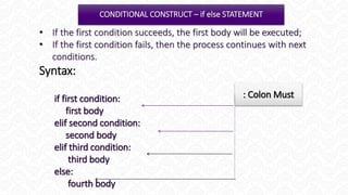 CONDITIONAL CONSTRUCT – if else STATEMENT
if first condition:
first body
elif second condition:
second body
elif third condition:
third body
else:
fourth body
: Colon Must
• If the first condition succeeds, the first body will be executed;
• If the first condition fails, then the process continues with next
conditions.
Syntax:
 