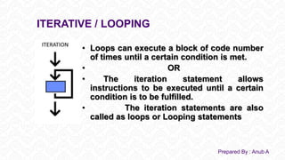 ITERATIVE / LOOPING
Prepared By : Anub A
• Loops can execute a block of code number
of times until a certain condition is met.
• OR
• The iteration statement allows
instructions to be executed until a certain
condition is to be fulfilled.
• The iteration statements are also
called as loops or Looping statements
 