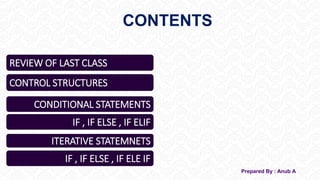 CONTENTS
REVIEW OF LAST CLASS
CONDITIONAL STATEMENTS
ITERATIVE STATEMNETS
CONTROL STRUCTURES
IF , IF ELSE , IF ELIF
IF , IF ELSE , IF ELE IF
Prepared By : Anub A
 