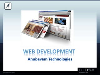 Build a community around your  brand WEB development Anubavam Technologies 