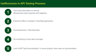 apidays Paris 2024 - The Power of Generative AI in API Product Testing ...