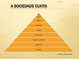 A SOCIEDADE CUXITA
Rei
e
Família
Nobres
Sacerdotes
Artesãos
Comerciantes
Pequenos funcionários
Agricultores
Escravos
07/08/2014
10
PROFESSOR:CARLOS OLIVEIRA
 