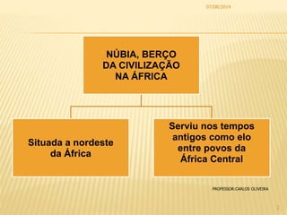 NÚBIA, BERÇO
DA CIVILIZAÇÃO
NA ÁFRICA
Situada a nordeste
da África
Serviu nos tempos
antigos como elo
entre povos da
África Central
07/08/2014
2
PROFESSOR:CARLOS OLIVEIRA
 