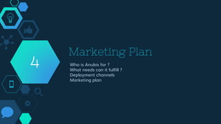 Marketing Plan
Who is Anubis for ?
What needs can it fulfill ?
Deployment channels
Marketing plan
4
 
