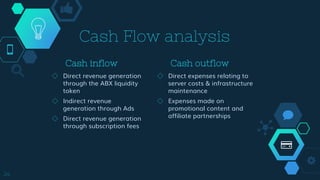 Cash Flow analysis
◇ Direct revenue generation
through the ABX liquidity
token
◇ Indirect revenue
generation through Ads
◇ Direct revenue generation
through subscription fees
24
Cash inflow
◇ Direct expenses relating to
server costs & infrastructure
maintenance
◇ Expenses made on
promotional content and
affiliate partnerships
Cash outflow
 