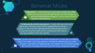 Revenue Model
25
Tokenization – Anubis will issue it’s own token, Anubis Coin (ABX)
which users can purchase through the app. This way, Anubis can
generate capital directly through it’s users as well as fund it’s
future research & development.
Ad Revenue & monthly subscriptions – Anubis will have a free and a
paid version. The free version will be supported by ads and will
provide a 3-day trial of the signal generator while the paid version
remove this time limit. Both versions will have all other tools in
the app available in their full capacity.
Airdrops – Anubis will hold weekly & monthly airdrops for it’s users who are holding
Anubis Coin (ABX) in their app wallets as a method of redistributing the profits
among it’s users Who are helping Anubis raise capital. This incentivizes holding
ABX and will encourage more users to do the same, raising more capital.
 