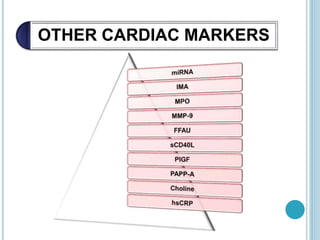 Cardiac Biomarker past, today and future by Dr. Anurag Yadav | PPTX