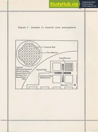 Figure 7 Dresden I1 Reactor Core Arrangement
---.-_
 
