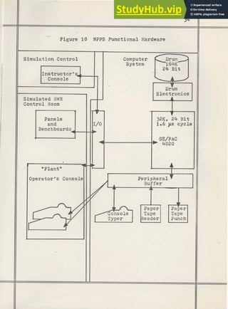 .*
Figure 10 NPPS Functional Hardware
 