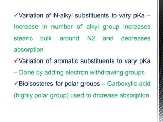Variation of N-alkyl substituents to vary pKa –
Increase in number of alkyl group increases
stearic bulk around N2 and decreases
absorption
Variation of aromatic substituents to vary pKa
– Done by adding electron withdrawing groups
Bioisosteres for polar groups – Carboxylic acid
(highly polar group) used to drcrease absorption
 