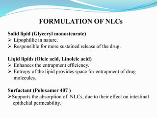 Solid lipid (Glyceryl monostearate)
 Lipophillic in nature.
 Responsible for more sustained release of the drug.
Liqid lipids (Oleic acid, Linoleic acid)
 Enhances the entrapment efficiency.
 Entropy of the lipid provides space for entrapment of drug
molecules.
Surfactant (Poloxamer 407 )
Supports the absorption of NLCs, due to their effect on intestinal
epithelial permeability.
FORMULATION OF NLCs
 