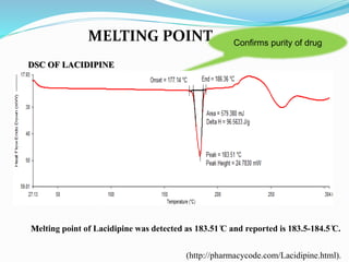 MELTING POINT Confirms purity of drug
DSC OF LACIDIPINE
Melting point of Lacidipine was detected as 183.51 ̊C and reported is 183.5-184.5 ̊C.
(http://pharmacycode.com/Lacidipine.html).
 