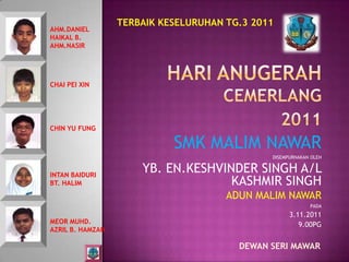 TERBAIK KESELURUHAN TG.3 2011
AHM.DANIEL
HAIKAL B.
AHM.NASIR




CHAI PEI XIN




CHIN YU FUNG

                            SMK MALIM NAWAR
                                              DISEMPURNAKAN OLEH


INTAN BAIDURI
                      YB. EN.KESHVINDER SINGH A/L
BT. HALIM                           KASHMIR SINGH
                                      ADUN MALIM NAWAR
                                                           PADA
                                                    3.11.2011
MEOR MUHD.                                             9.00PG
AZRIL B. HAMZAH

                                        DEWAN SERI MAWAR
 