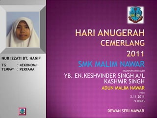 NUR IZZATI BT. HANIF
TG     : 4EKONOMI
TEMPAT : PERTAMA
                           SMK MALIM NAWAR
                                           DISEMPURNAKAN OLEH

                       YB. EN.KESHVINDER SINGH A/L
                                     KASHMIR SINGH
                                   ADUN MALIM NAWAR
                                                        PADA
                                                 3.11.2011
                                                    9.00PG


                                     DEWAN SERI MAWAR
 
