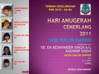TERBAIK KESELURUHAN
MUHD.FIRDAUS
JOHARI                PMR 2010 : 6A-8A
8A



MUHD.SYAFIQ B.
AB.MUTALIB
8A



CHANG YIN THENG
8A
                      SMK MALIM NAWAR
                                          DISEMPURNAKAN OLEH

HAARTHI A/P       YB. EN.KESHVINDER SINGH A/L
AMIRTHALINGAM
8A                              KASHMIR SINGH
                               ADUN MALIM NAWAR
                                                       PADA
                                                3.11.2011
NG CHU XIN
8A                                                 9.00PG


                                  DEWAN SERI MAWAR
 
