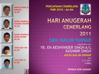MUHD.FADHIL B.       PENCAPAIAN CEMERLANG
RAMLEE                  PMR 2010 : 6A-8A
6A,2B



MUHD.HASRIZAL B.
HASHIM CHOONG
6A,2B



MUHD.SHAHIR B.
MUHD.SHARIF
6A,2B
                       SMK MALIM NAWAR
                                        DISEMPURNAKAN OLEH

TEOH KIAT YIN      YB. EN.KESHVINDER SINGH A/L
6A,2B
                                 KASHMIR SINGH
                                ADUN MALIM NAWAR
                                                     PADA
CHAI GOW YI                                   3.11.2011
6A,2B
                                                 9.00PG


                                  DEWAN SERI MAWAR
 