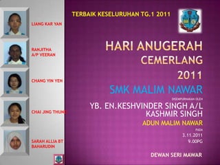 TERBAIK KESELURUHAN TG.1 2011
LIANG KAR YAN




RANJITHA
A/P VEERAN




CHANG YIN YEN

                             SMK MALIM NAWAR
                                                  DISEMPURNAKAN OLEH

                       YB. EN.KESHVINDER SINGH A/L
CHAI JING THUNG
                                     KASHMIR SINGH
                                      ADUN MALIM NAWAR
                                                               PADA
                                                        3.11.2011
SARAH ALLIA BT                                             9.00PG
BAHARUDIN

                                         DEWAN SERI MAWAR
 