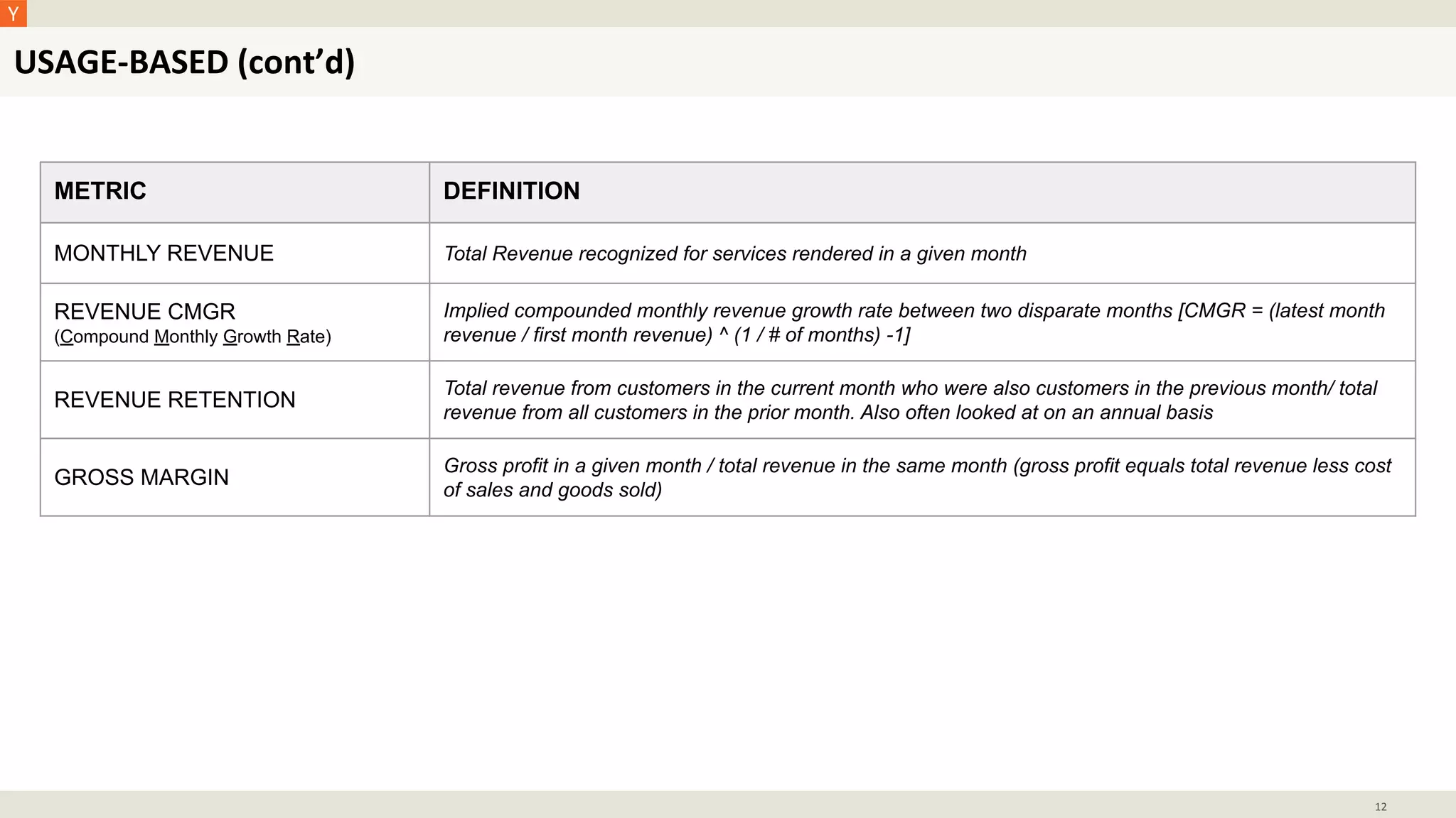 METRIC DEFINITION
MONTHLY REVENUE Total Revenue recognized for services rendered in a given month
REVENUE CMGR
(Compound Monthly Growth Rate)
Implied compounded monthly revenue growth rate between two disparate months [CMGR = (latest month
revenue / first month revenue) ^ (1 / # of months) -1]
REVENUE RETENTION
Total revenue from customers in the current month who were also customers in the previous month/ total
revenue from all customers in the prior month. Also often looked at on an annual basis
GROSS MARGIN
Gross profit in a given month / total revenue in the same month (gross profit equals total revenue less cost
of sales and goods sold)
USAGE-BASED (cont’d)
12
 