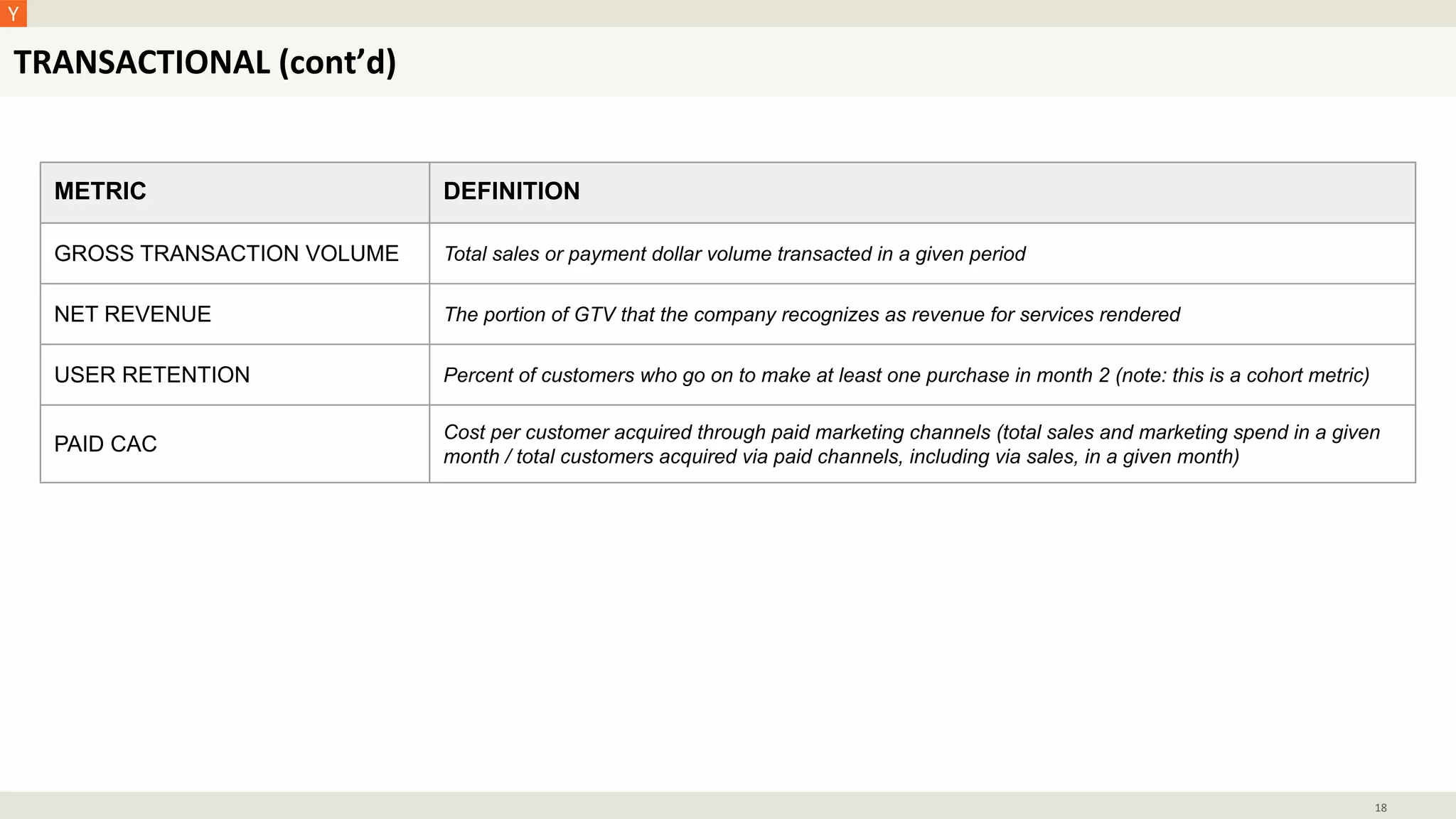 METRIC DEFINITION
GROSS TRANSACTION VOLUME Total sales or payment dollar volume transacted in a given period
NET REVENUE The portion of GTV that the company recognizes as revenue for services rendered
USER RETENTION Percent of customers who go on to make at least one purchase in month 2 (note: this is a cohort metric)
PAID CAC
Cost per customer acquired through paid marketing channels (total sales and marketing spend in a given
month / total customers acquired via paid channels, including via sales, in a given month)
TRANSACTIONAL (cont’d)
18
 