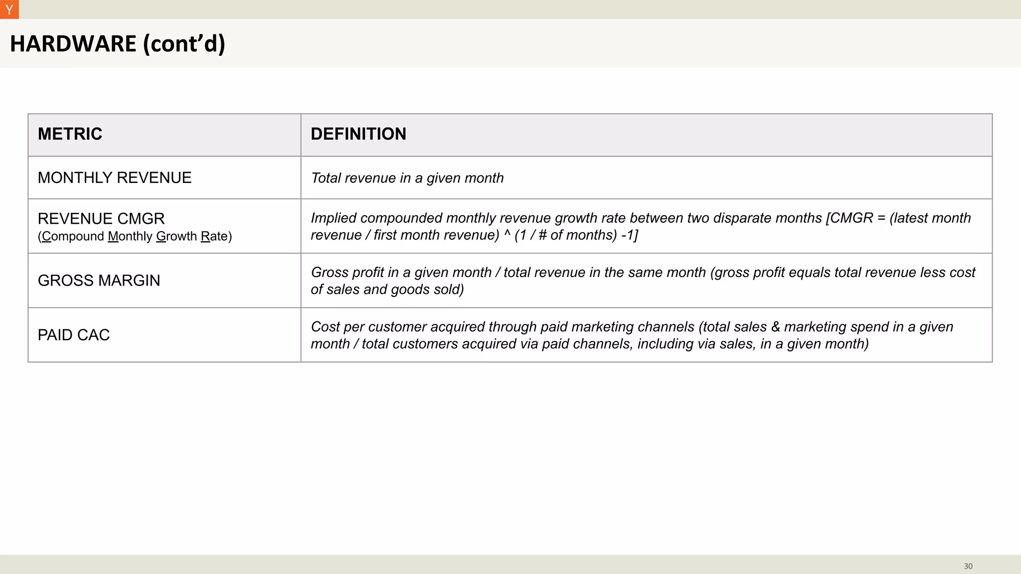 METRIC DEFINITION
MONTHLY REVENUE Total revenue in a given month
REVENUE CMGR
(Compound Monthly Growth Rate)
Implied compounded monthly revenue growth rate between two disparate months [CMGR = (latest month
revenue / first month revenue) ^ (1 / # of months) -1]
GROSS MARGIN
Gross profit in a given month / total revenue in the same month (gross profit equals total revenue less cost
of sales and goods sold)
PAID CAC
Cost per customer acquired through paid marketing channels (total sales & marketing spend in a given
month / total customers acquired via paid channels, including via sales, in a given month)
HARDWARE (cont’d)
30
 