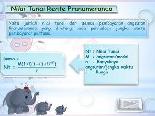 Yaitu jumlah nilai tunai dari semua pembayaran angsuran
Pranumerando yang dihitung pada permulaan jangka waktu
pembayaran pertama.
Rumus :
Nt =
M(1+i)(𝟏− 𝟏+𝒊 −n)
𝒊
Nt : Nilai Tunai
M : angsuran/modal
n : Banyaknya
angsuran/jangka waktu
i : Bunga
 