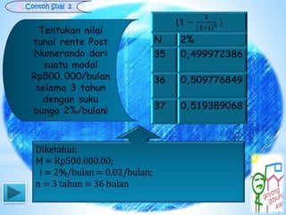 Contoh Soal 2
Diketahui:
M = Rp500.000.00;
i = 2%/bulan = 0.02/bulan;
n = 3 tahun = 36 bulan
Tentukan nilai
tunai rente Post
Numerando dari
suatu modal
Rp500.000/bulan
selama 3 tahun
dengan suku
bunga 2%/bulan!
(𝟏 −
𝟏
𝟏+𝒊 n )
N 2%
35 0,499972386
36 0,509776849
37 0,519389068
 
