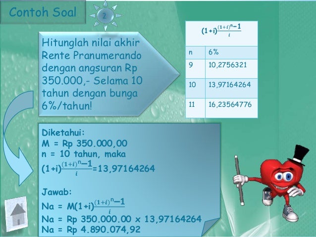 Matematika Keuangan Anuitas dan Rente 