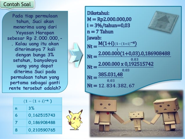 Matematika Keuangan Anuitas dan Rente Matematika Keuangan Anuitas dan Rente