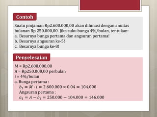 Suatu pinjaman Rp2.600.000,00 akan dilunasi dengan anuitas
bulanan Rp 250.000,00. Jika suku bunga 4%/bulan, tentukan:
a. Besarnya bunga pertama dan angsuran pertama!
b. Besarnya angsuran ke-5!
c. Besarnya bunga ke-8!
Contoh
𝑀 = Rp2.600.000,00
A = Rp250.000,00 perbulan
𝑖 = 4%/bulan
a. Bunga pertama :
𝑏1 = 𝑀 ∙ 𝑖 = 2.600.000 × 0.04 = 104.000
Angsuran pertama :
𝑎1 = 𝐴 − 𝑏1 = 250.000 − 104.000 = 146.000
Penyelesaian
 
